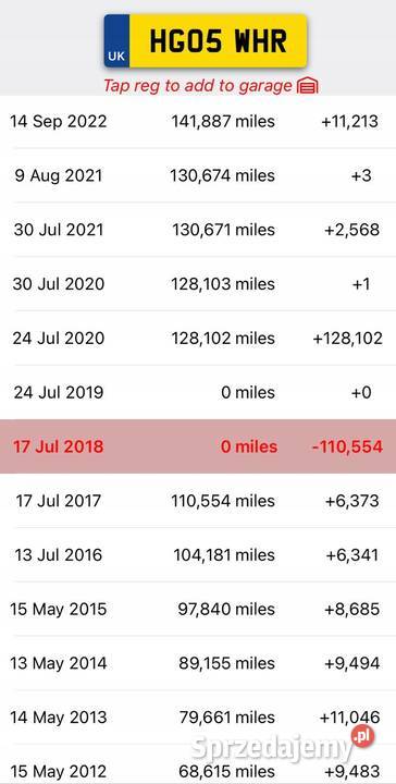 SILNIK KOMPLET Nissan Cabstar 30 TD 105 osobowe Janów