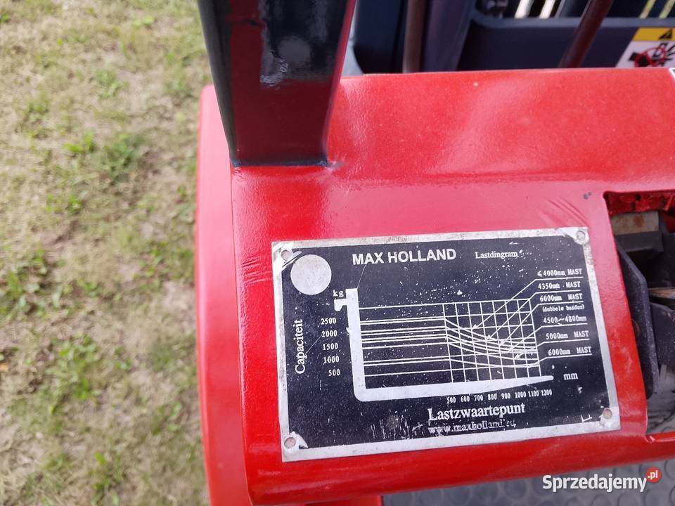 Wózek widłowy Holland Heli hc lubelskie Łopiennik Górny