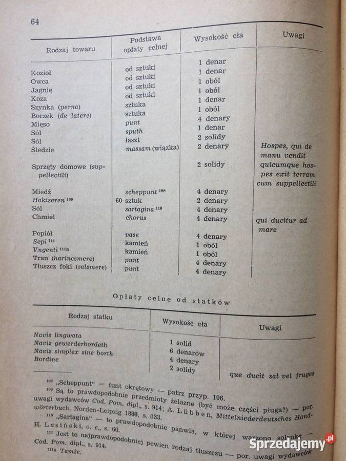 3025 Port Średniowiecznego Szczecina Szczecin