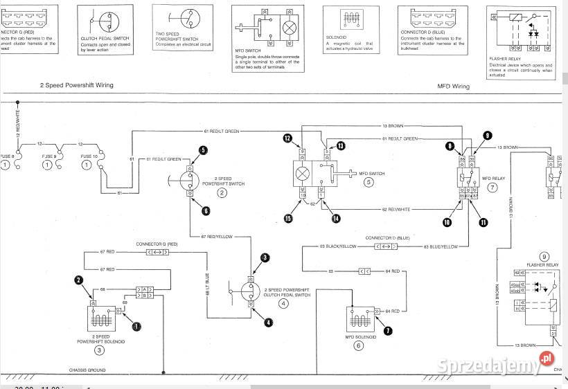 Amazone RPAD 2 tabele wysiewu instrukcja 252 302 wielkopolskie Szamotuły
