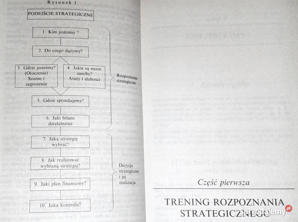 Kierowanie małym i średnim przedsiębiorstwem 10 Rok wydania 1993 Pozostałe Chełm