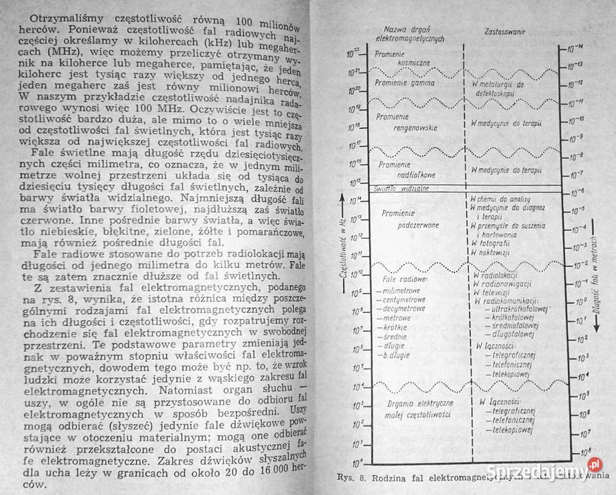 Radar dziś i jutro Zenon Mendygrał