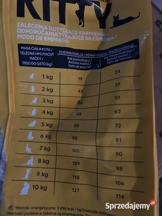 Kittysucha karma kotów dorosłych z kurczakiem i Dla kotów Rytlów sprzedam