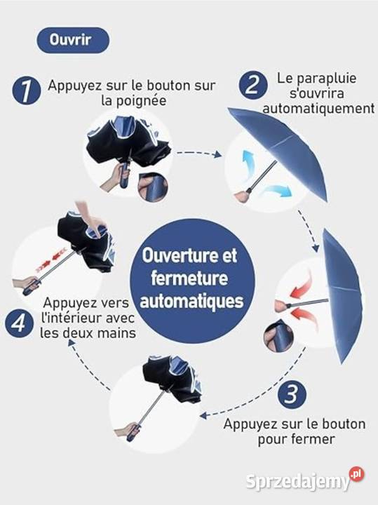 Duży parasol XXL składany automat wiatroodporny dolnośląskie