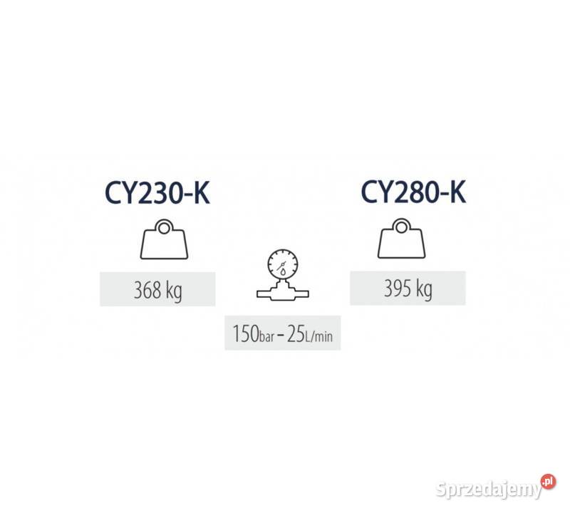 ZAMIATARKA MAXI BASIC łódzkie Kutno