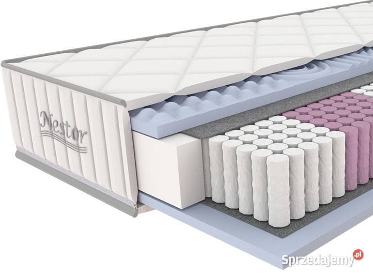 Materac NESTOR OPTIMUM multipocket dostępny w Materace sprzedam