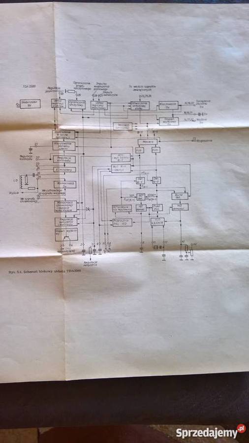 Schemat Aplikacyjny Dekodera PalSecam TDA dolnośląskie Wrocław