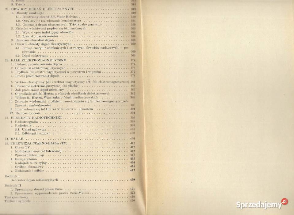 ELEKTROMAGNETYZM Aniela Wolska Osięciny