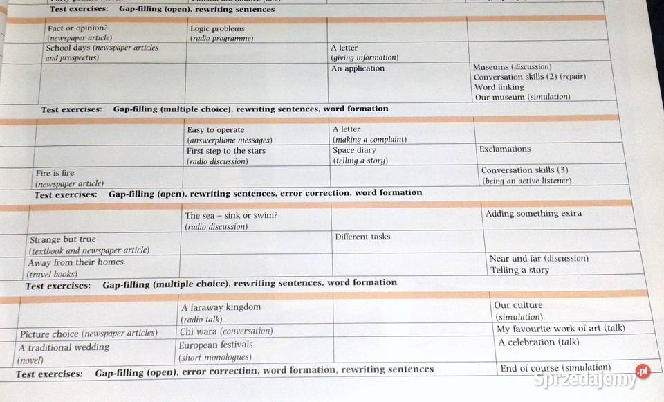 First Certificate Avenues Coursebook David Foll miękka