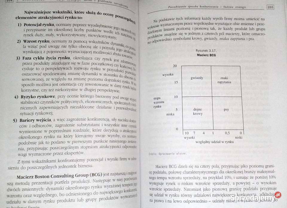 Zarys koncepcji metod i problemów zarządzania twarda Chełm sprzedam