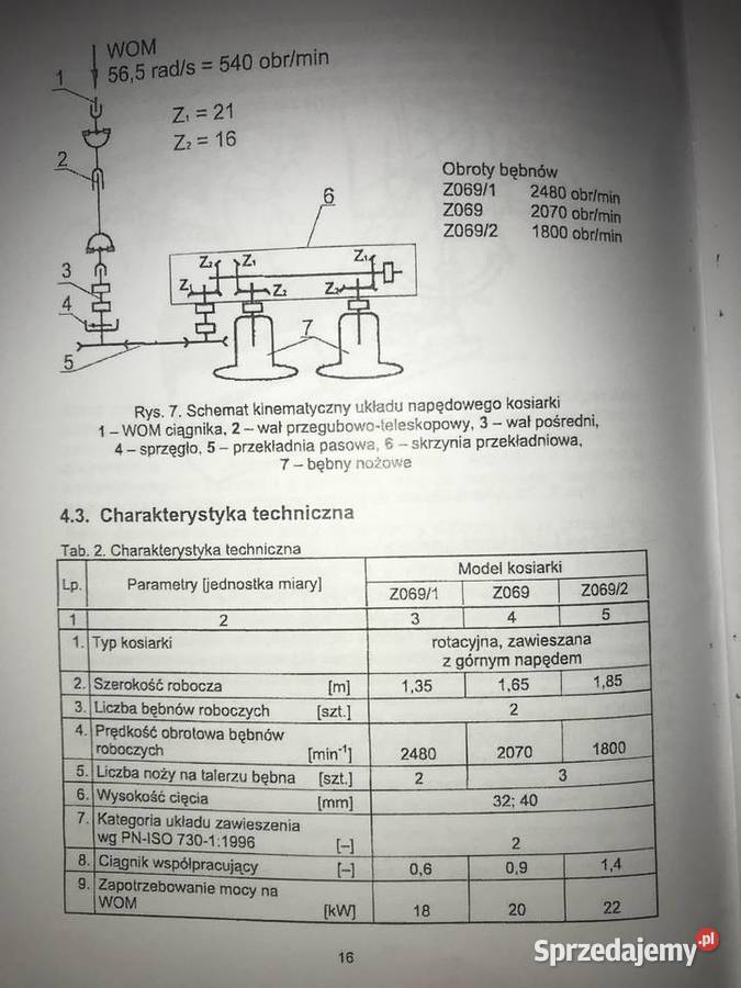 Kosiarka rotacyjna zawieszana 185m Hydro nieuszkodzony Białka