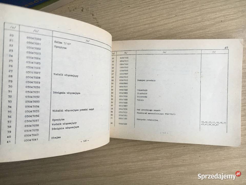 Indeks materiałowy Części zamienne do samochodu Łęczyca