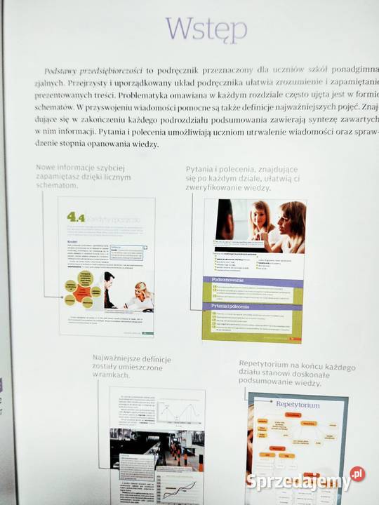 Ciekawi świata podstawy przedsiębiorczości Warszawa