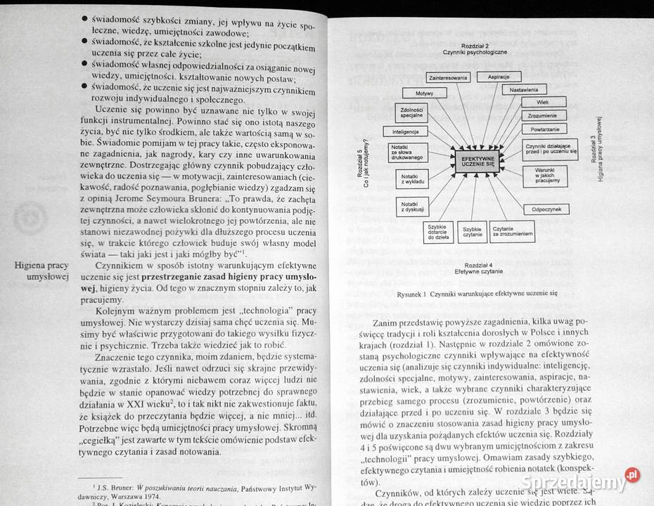 Poradnik samokształceniowy Leszek Rowicki Chełm sprzedam