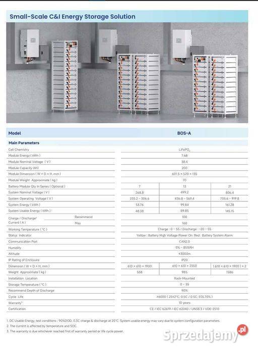 DEYE Zestaw HV BOSA 768 kWh BMS Szafa 14 sprzedam