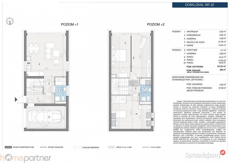 Dom bliźniak Nadolice Małe 10703m2