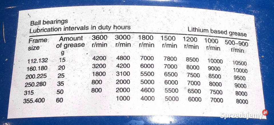 Silnik Elektryczny 15kW 400690V 1455obr 3FAZOWY Solec Kujawski