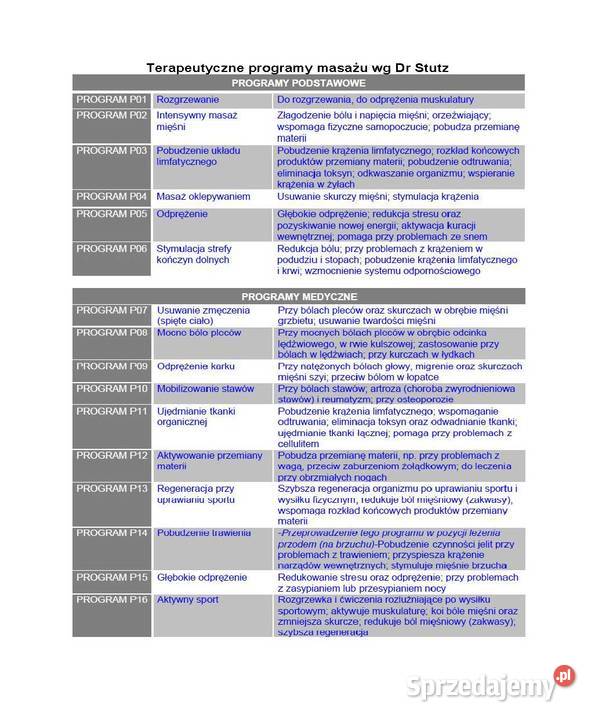 NIEMIECKI MATERAC MASUJĄCY HHP Warszawa