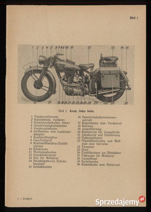 Victoria model KR 35 SNWH Opis i instrukcja Lębork