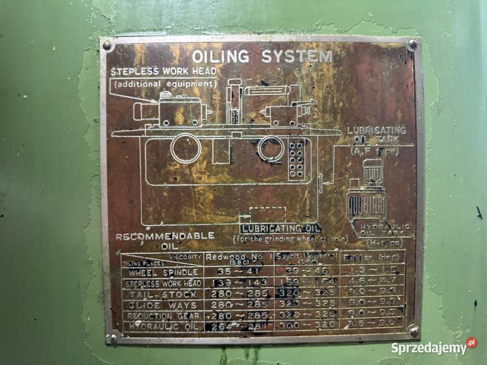 wferg Produkcja lubuskie Zabór sprzedam