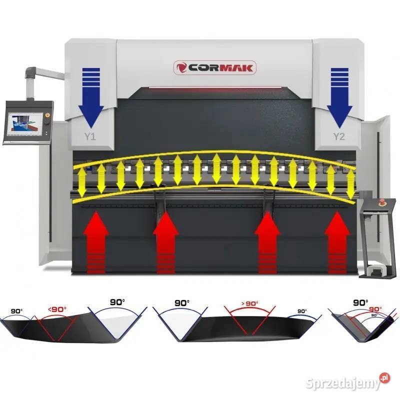 PRASA HYDRAULICZNA KRAWĘDZIOWA ULTIMATE 130x3100