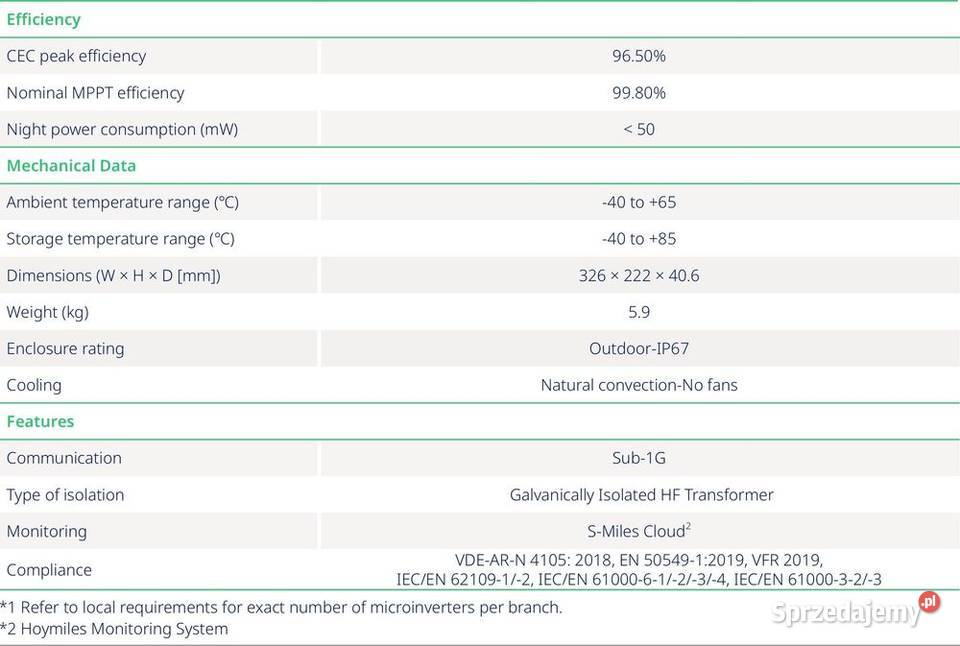 Mikroinwerter HOYMILES HMT20004T 3fazowy 2000 VA