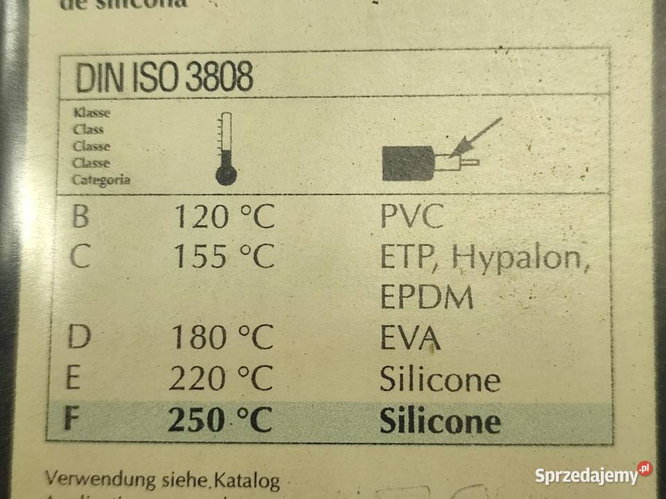 PRZEWODY ZAPŁONOWE FIAT UNO 13 TURBO 19832006