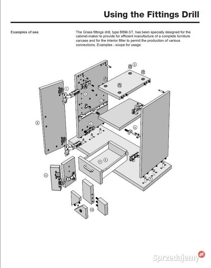 Wiertarka pod zawiasy GRASS BBM Rzeszów sprzedam