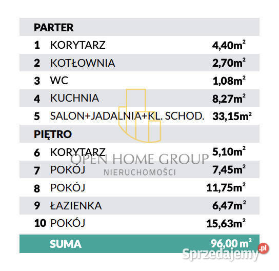 OkWysoka4pokogródpompaciepłaBEZPCCokazja Sprzedaż Ślęza