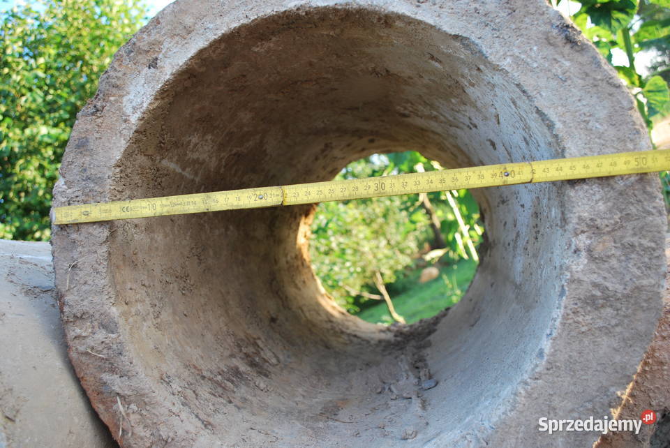 przepusty betonowe kręgi podkarpackie Iwierzyce