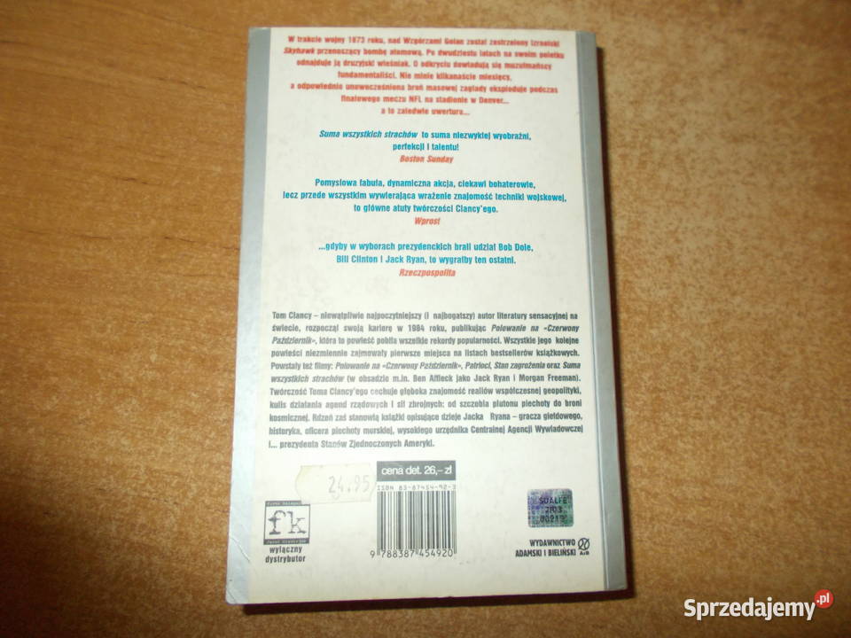 Tom Clancy Suma wszystkich strachów thrillery, sensacyjne opolskie Głubczyce