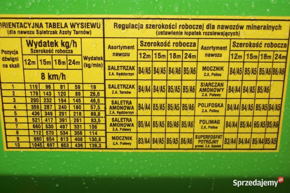 rozsiewacz do nawozów strumyk tytan 400