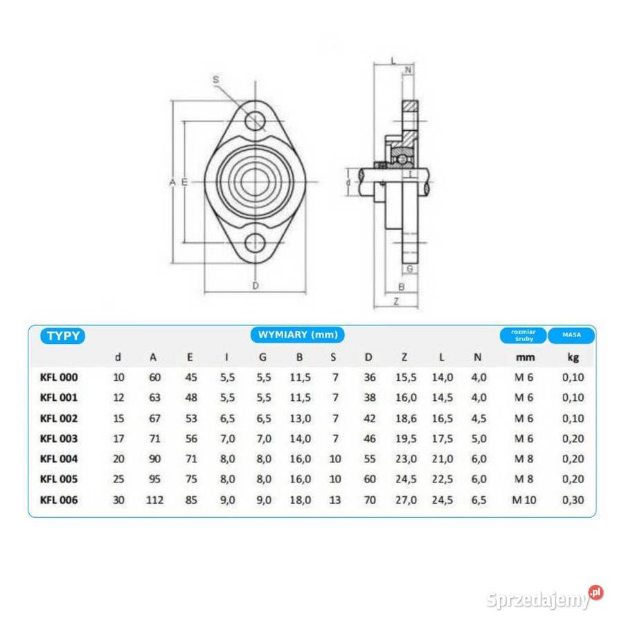 Łożysko samonastawne KFL002 dolnośląskie Świętoszów