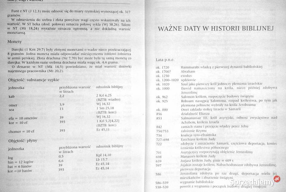 Słownik Biblii WRF Browning Chełm