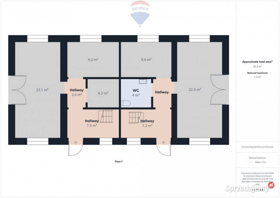 Dom jednorodzinny dwulokalowy 846m2 Sprzedaż Nowęcin