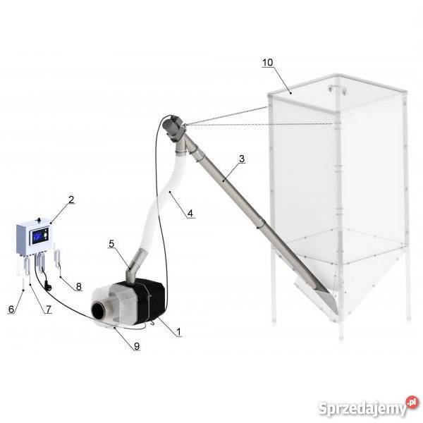 Palnik na pellet 250 kW samoczyszczący Kipi Golub-Dobrzyń