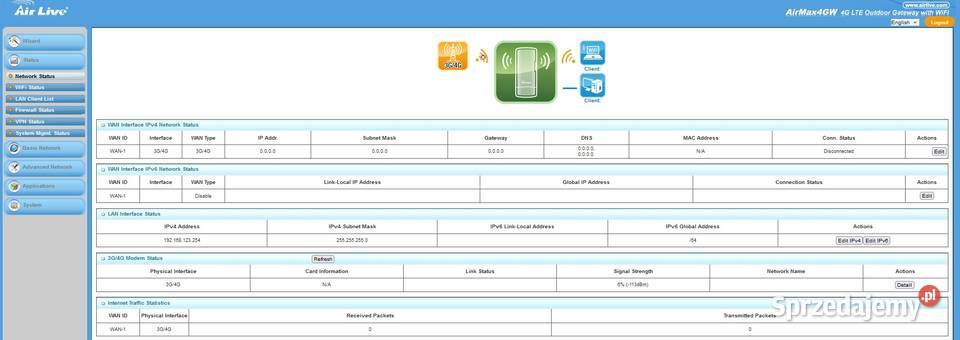 Router LTE 4G baza failover WiFi AirMax4G 2xSIMM Warszawa