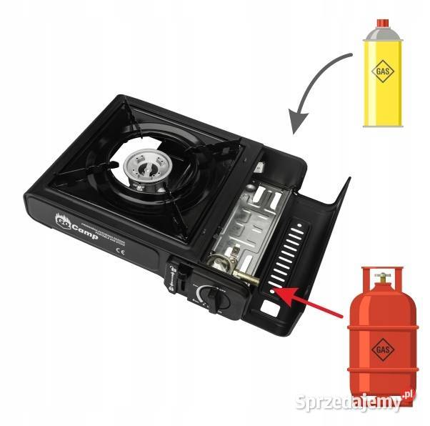 KUCHENKA TURYSTYCZNA GAZOWA POLOWA NA KARTUSZE Z podkarpackie Rzeszów