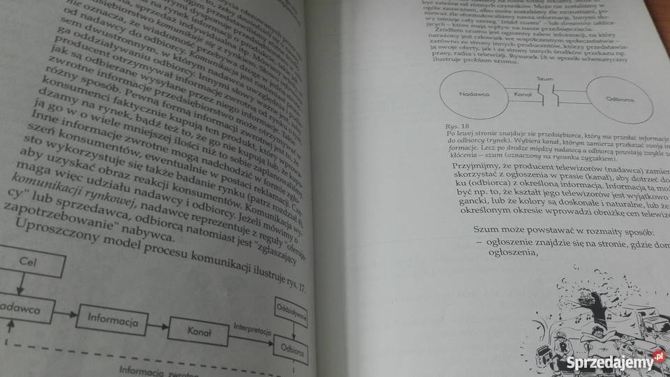 TORE AKSJOBERG ABC MARKETINGU Gdańsk