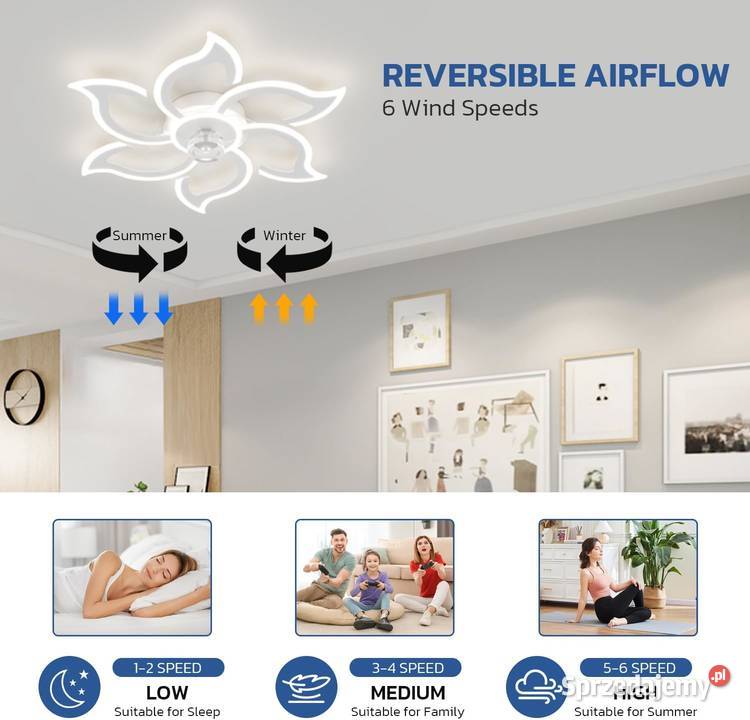 Lampa sufitowa led z wentylatorem Ventilo sprzedam