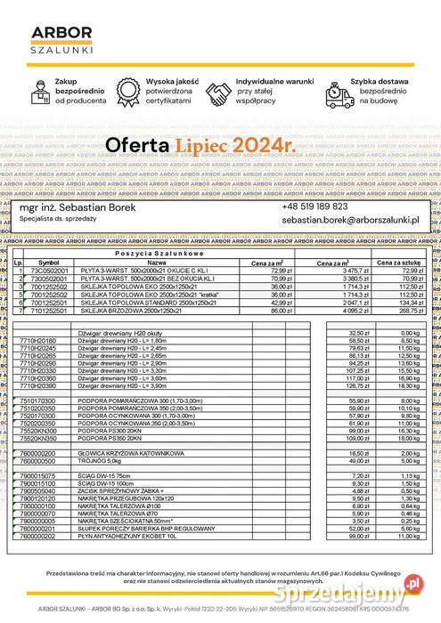 Nakrętka Przegubowa 120x120 budowlana na ściąg Lublin