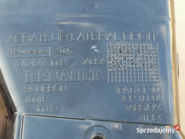 Kratka nawiewu prawa lewa Renault Scenic III