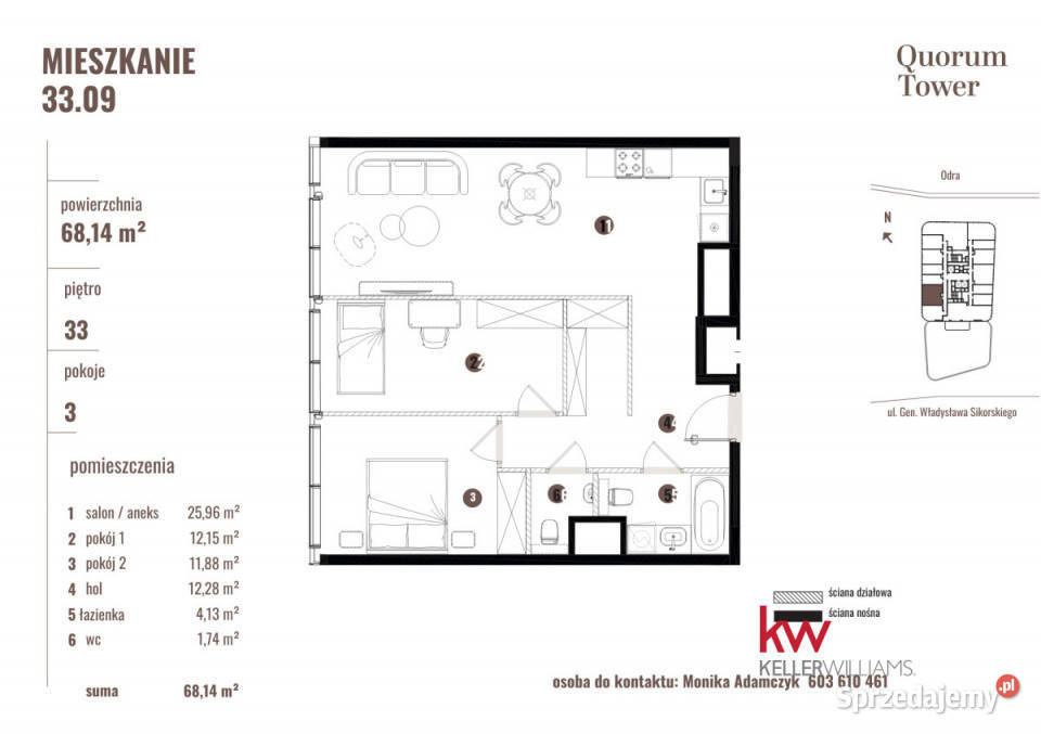Mieszkanie Wrocław 6814m2 3 pokoje