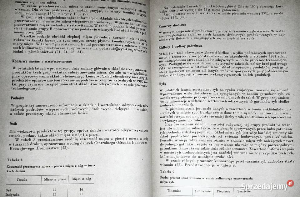 Skład i wartość odżywcza produktów spożywczych lubelskie Chełm