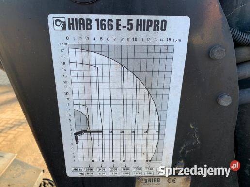 Budowlany 8x4 platforma z dzwigiem Mercedes mazowieckie Warszawa