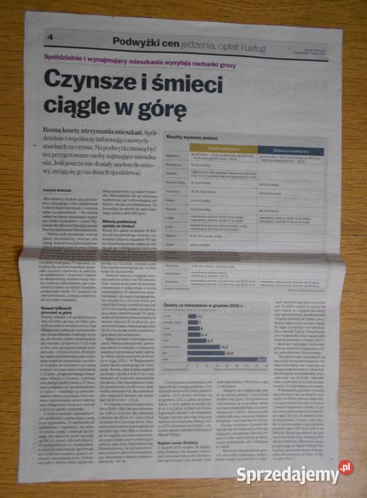 Podwyżki cen jedzenia opłat i usług Gazeta Parczew