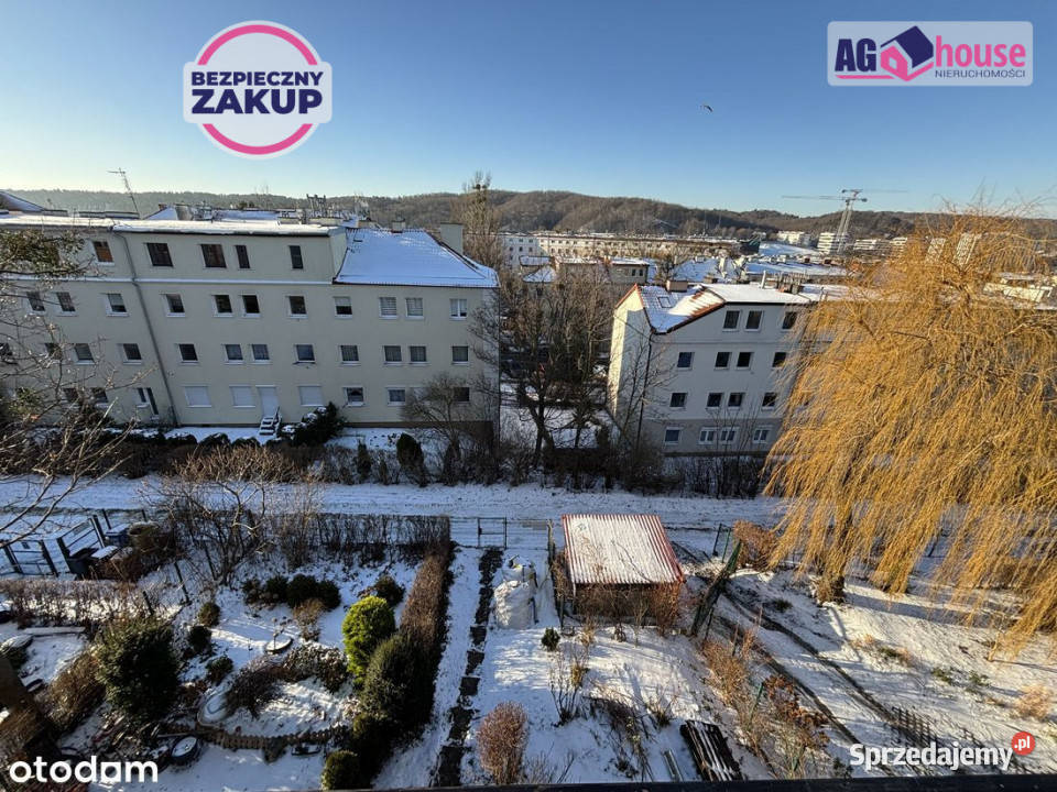 Mieszkanie sprzedam 3637m2 2 pok Gdynia Elizy