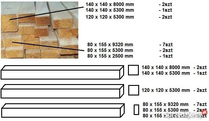 Drewno budowlane krokwy krokwie kantówki Kraków
