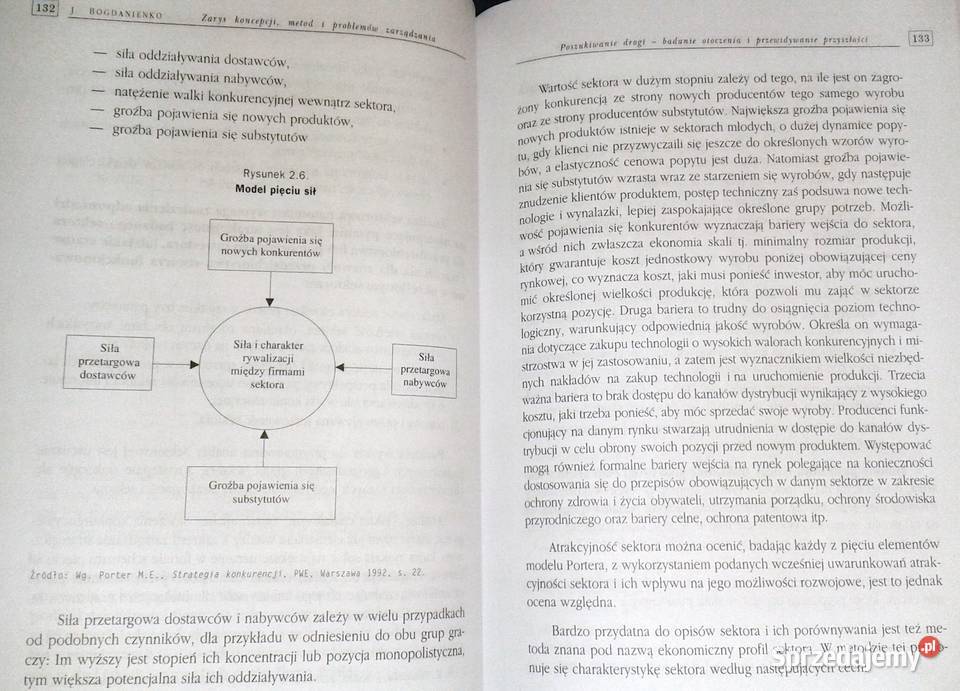 Zarys koncepcji metod i problemów zarządzania lubelskie Chełm sprzedam