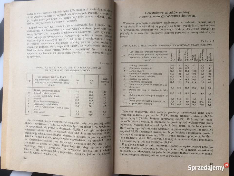 3593 Rodziny Szczecińskie Antykwariat Szczecin